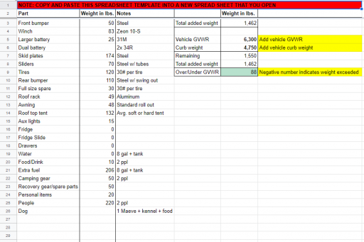 4runner payload  2018.PNG