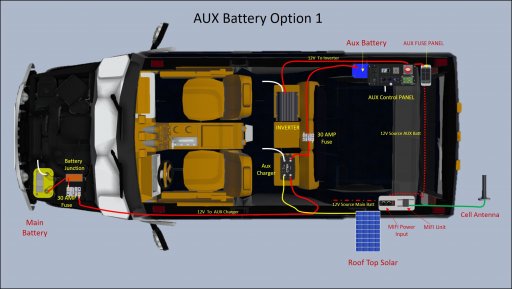 AUX Battery Option1.jpg