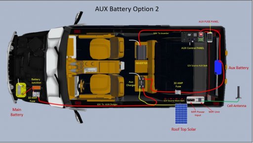 AUX Battery Option2.JPG