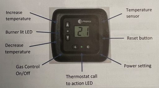Digital Thermostat Display.png