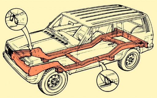 Jeep XJ - Body Frame.jpg