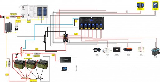 truck plan-solar-v2.jpg