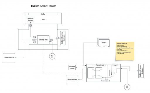 Solar Power Plan.jpeg