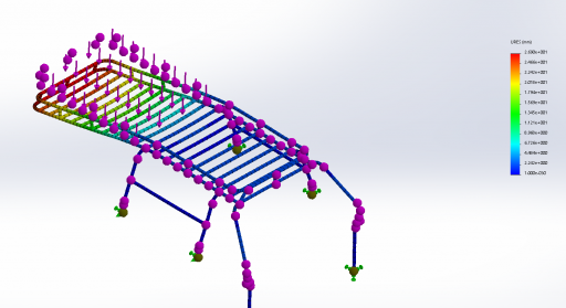 Bed Frame V2 200 lbs.PNG