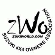 ZUKIWORLD Online