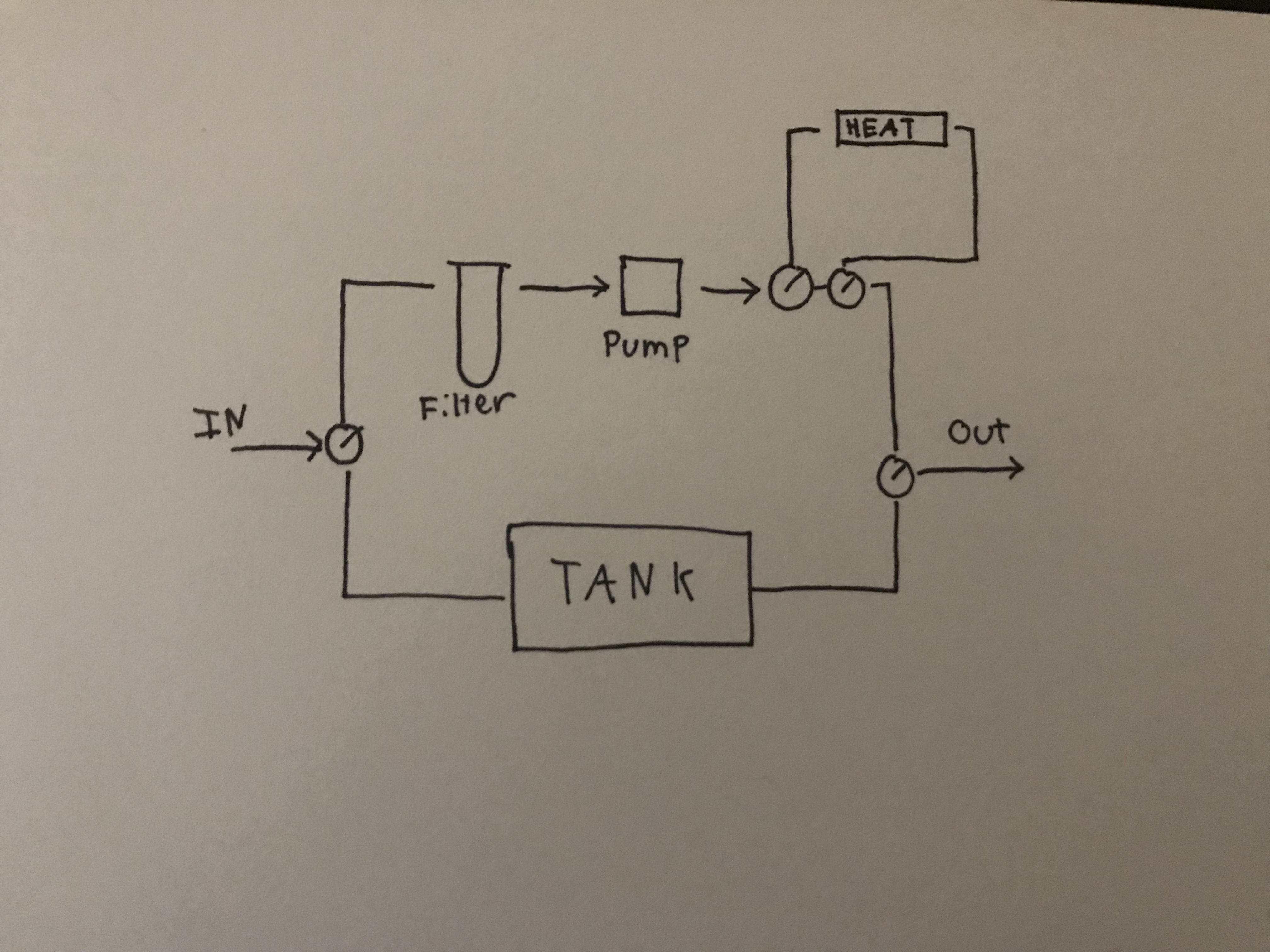 25+ Basic Transbrake Wiring Diagram