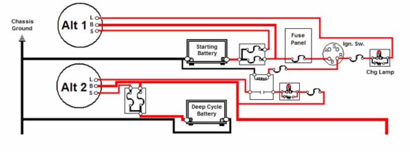 Dual alternators, dual batteries linked?? OVERLAND BOUND COMMUNITY